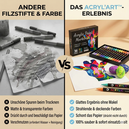 ACRYL’ART™ – Acrylmarker